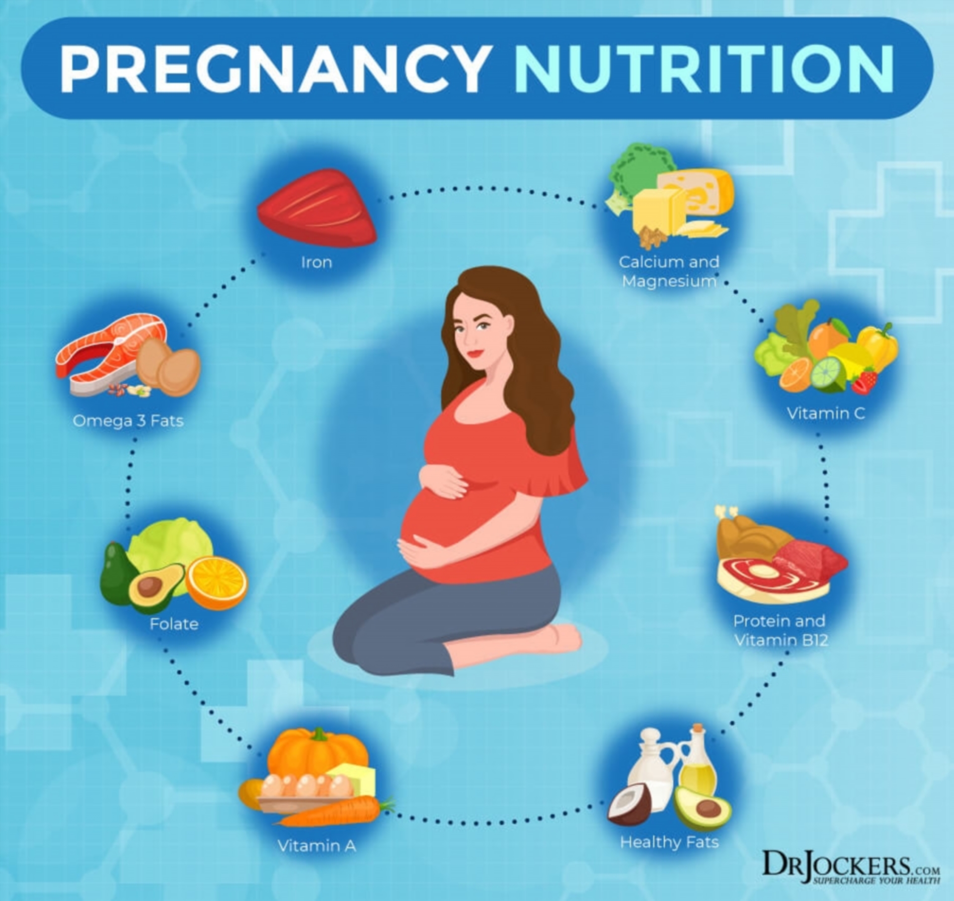 pre pregnancy diet for healthy baby